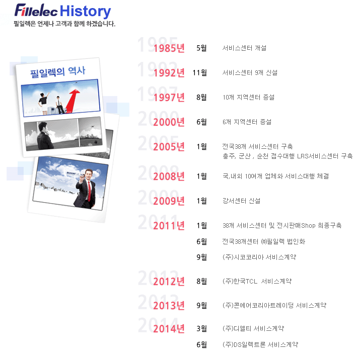 전국38개센터 ㈜필일렉 법인화